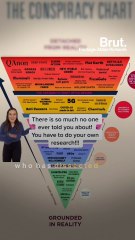 Why do people believe in conspiracy theories?