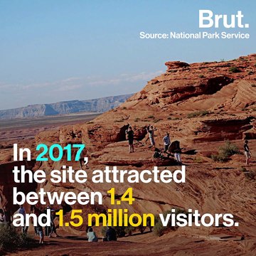 Horseshoe Bend, a unique view of the Colorado River