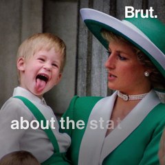 Prince Harry's Mental Health Activism