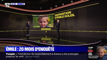 L'ŒIL DE RAPHAËL - Mort d'Émile: retour sur plus de 20 mois d'enquête