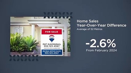National Housing Report March 2025 | Realtor Scott Garrison