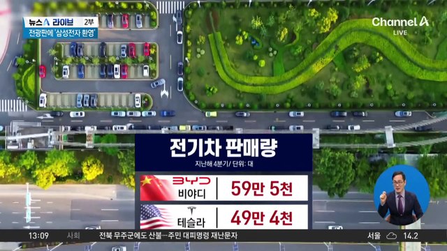 이재용, 헬기 타고 BYD 방문 ‘中 광폭 행보’