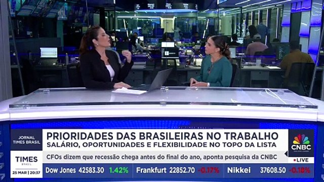 Mulheres no trabalho: avanços no mercado e em cargos de liderança; Isadora Reis detalha