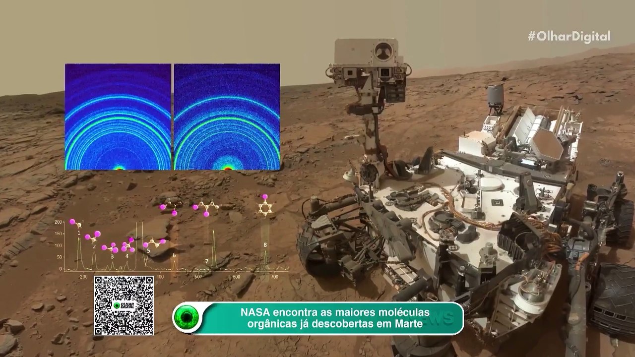 NASA encontra as maiores moléculas orgânicas já descobertas em Marte