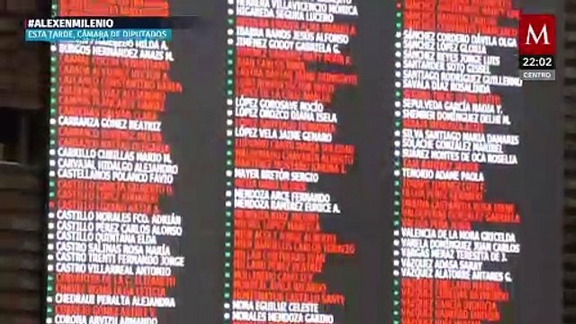 Cuauhtémoc Blanco evita el desafuero con apoyo de más de 100 legisladoras