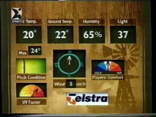 New Zealand vs South Africa, 2nd Match at Adelaide | 1997-98 Carlton & United Series.