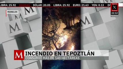 Incendio consume más de 140 hectáreas en Tepoztlán