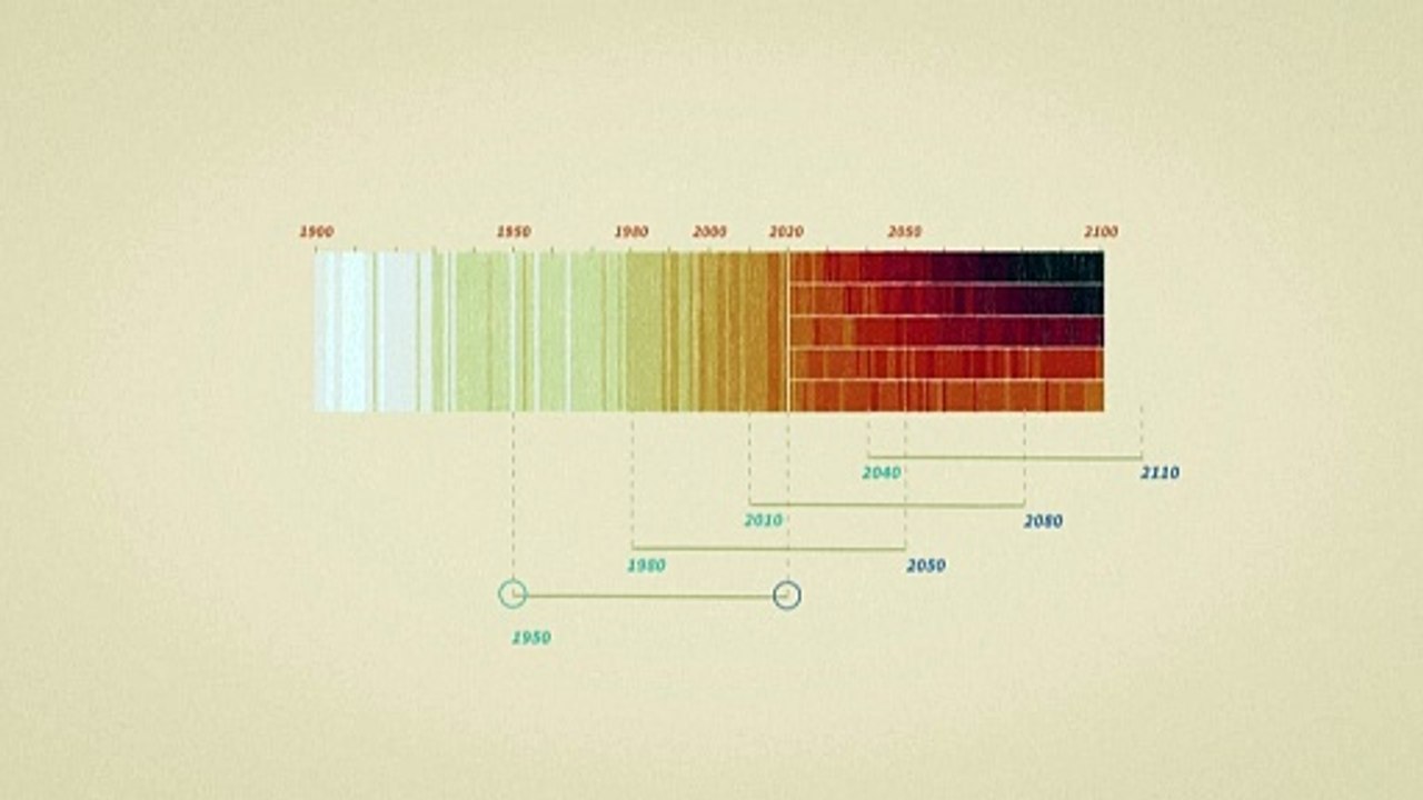 Videografik: so betrifft der klimawandel künftige generationen