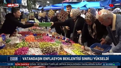 26 Mart 2025 Ekonomi ajandası