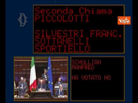 La Camera boccia mozione di sfiducia opposizioni a Nordio, 215 i no, a favore 119