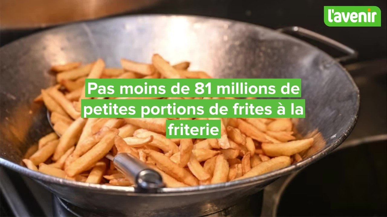 Ce que l'on peut acheter avec 243 millions d'euros