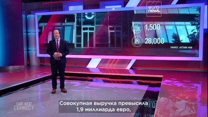 Astana Hub в Казахстане: новые стартапы и экспортный бум