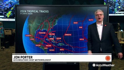 Active 2025 hurricane season forecast