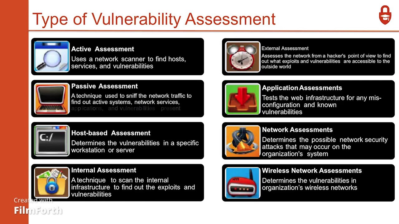 certified ethical hacking part 2