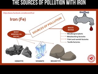 The sources of pollution with iron #pollution #iron