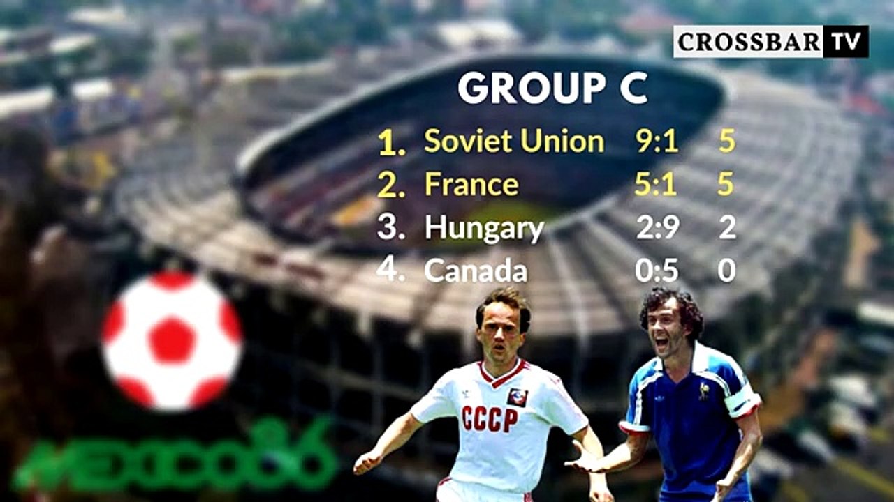 Football : Coupe du Monde de Football 1986 Tous les buts