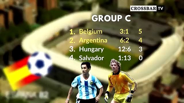 Football : Coupe du Monde de Football 1982 Tous les buts