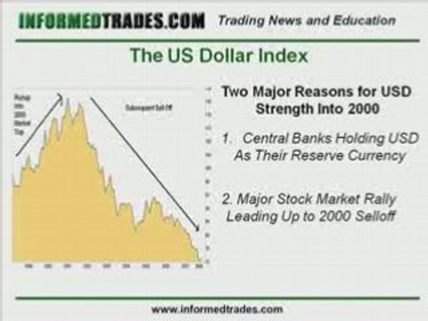 107. Fundamentals that Move Currencies - Balance of Payments