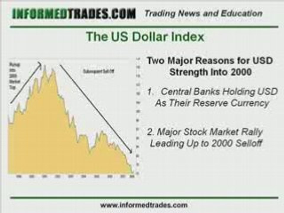 107. Fundamentals that Move Currencies - Balance of Payments