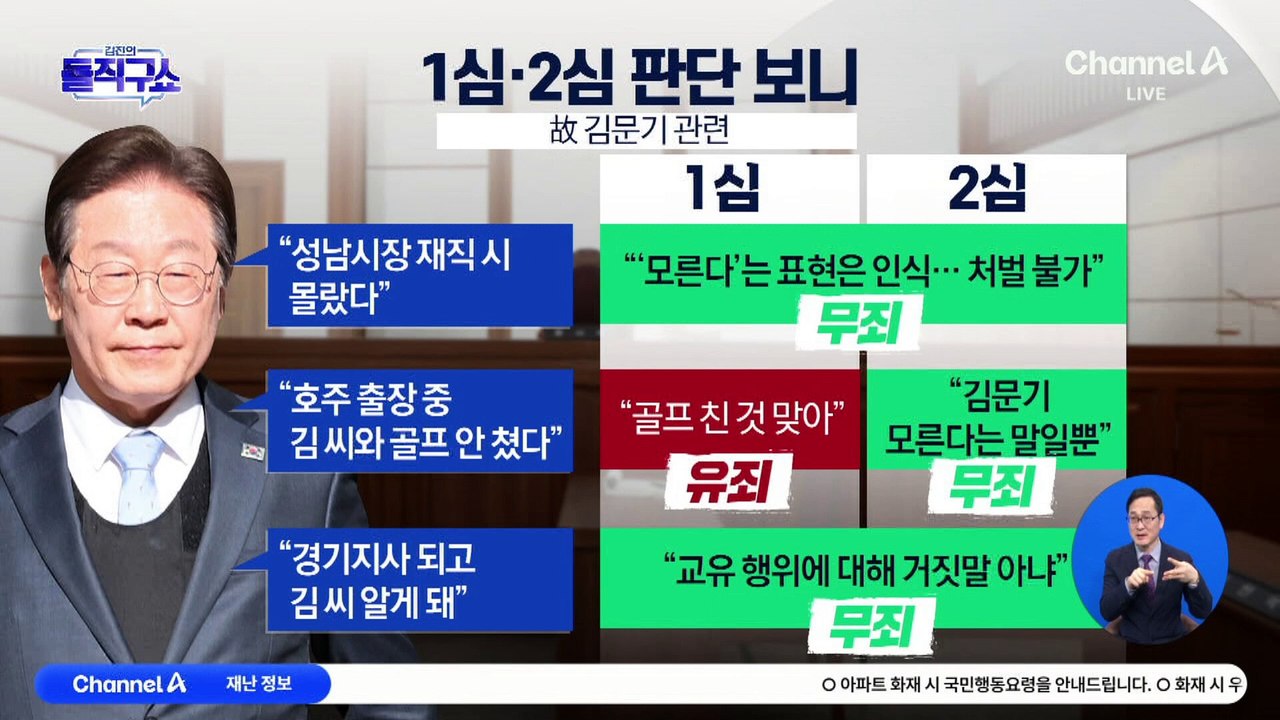 李 선거법 2심 징역형→무죄…‘1.7% 확률’ 뚫었다