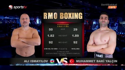 Muhammed Baki Yalçın - Ali İsmayilov (Türkçe Anlatım)