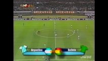 Qualifiers 2003.11.15 - Argentina vs Bolivia