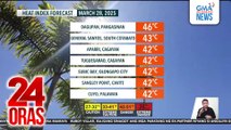 Damang-init sa Dagupan, Pangasinan, pumalo sa 47°C; LPA, magpapaulan sa ilang lugar | 24 Oras