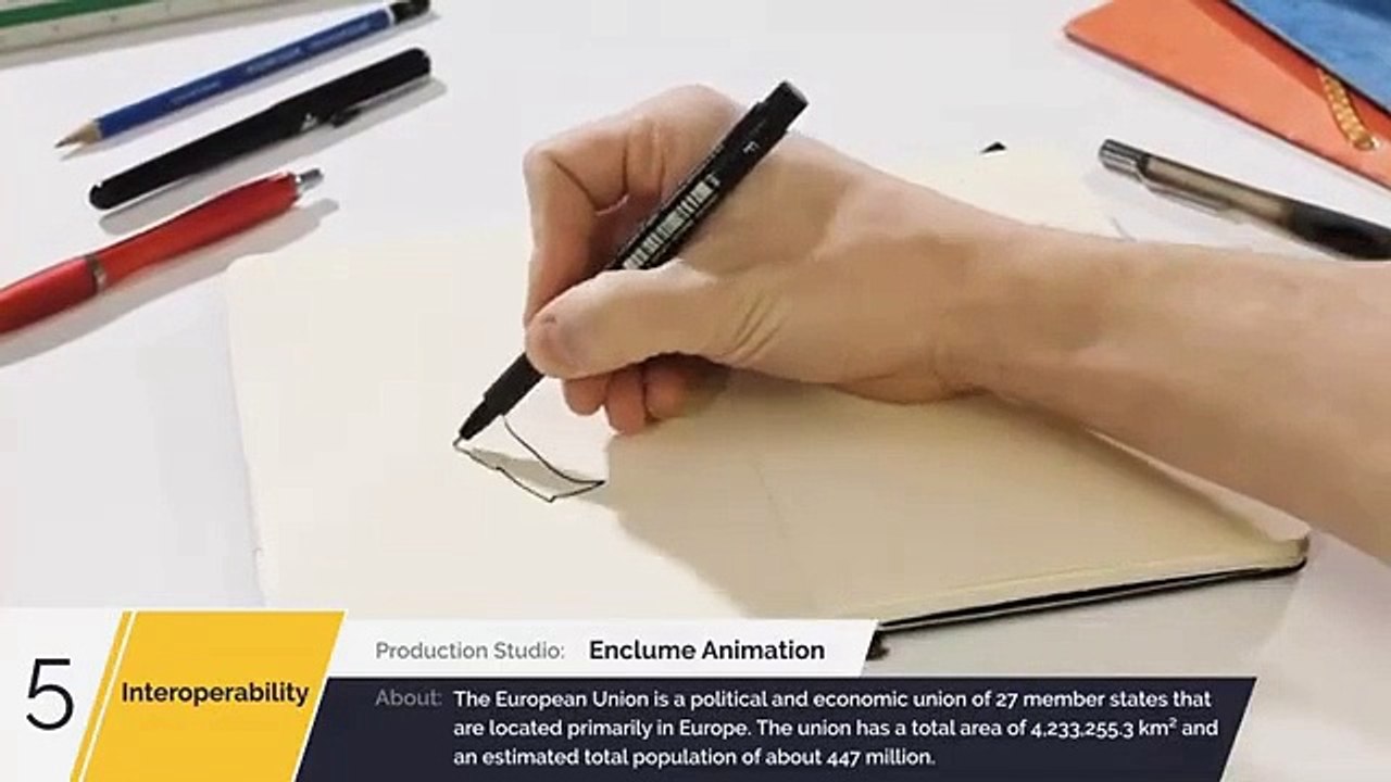 How Brands Use Whiteboard Animation Services to Win Attention & Trust
