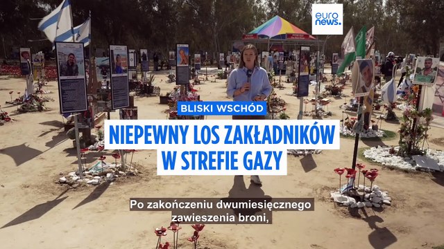 Eskalacja konfliktu w Strefie Gazy: Izrael kontra Hamas, rosnące ryzyko dla cywilów