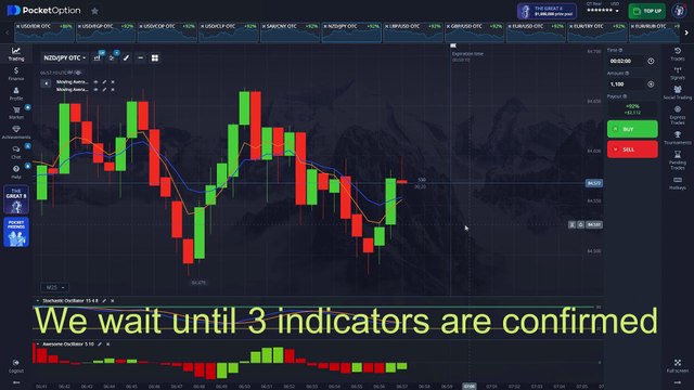 THIS TRADING STRATEGY SHOULD BE ILLEGAL! EMA + Oscillator TRADING LOOPHOLE WIPING OUT WALL STREET! 🔥