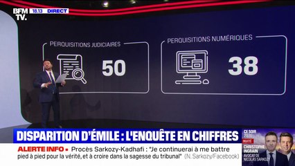 Mort d'Émile: l'enquête en chiffres