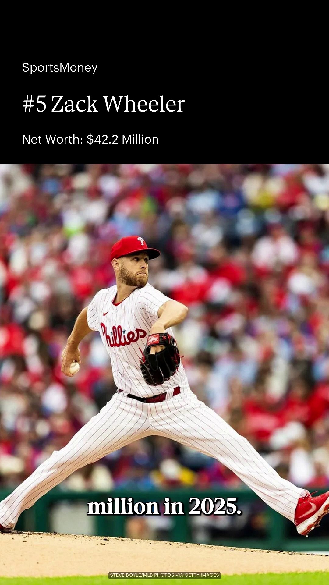 Top Major League Baseball Players of 2025: Who’s Making the Big Bucks?