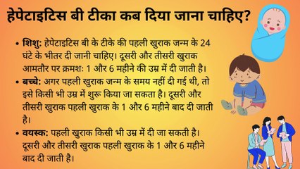 Hepatitis B Vaccine: Your Defense Against Liver Disease.Safeguarding Your Health: The Hepatitis B Vaccine