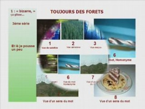 bizarre, bizarre, vous avez dit étrange 1ère partie