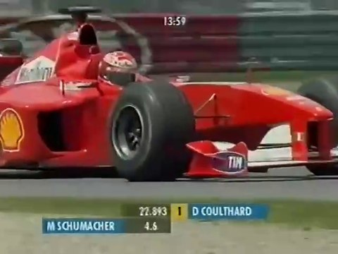 F1 – Michael Schumacher (Ferrari V10) laps in qualifying – Canada 2000