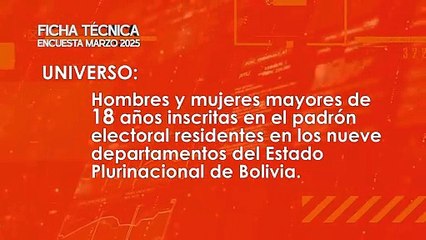 Guía Completa para Crear y Analizar tu Encuesta: Ficha Técnica Esencial 📊