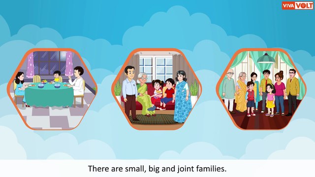 My Family | Learn About Family Members for Kids