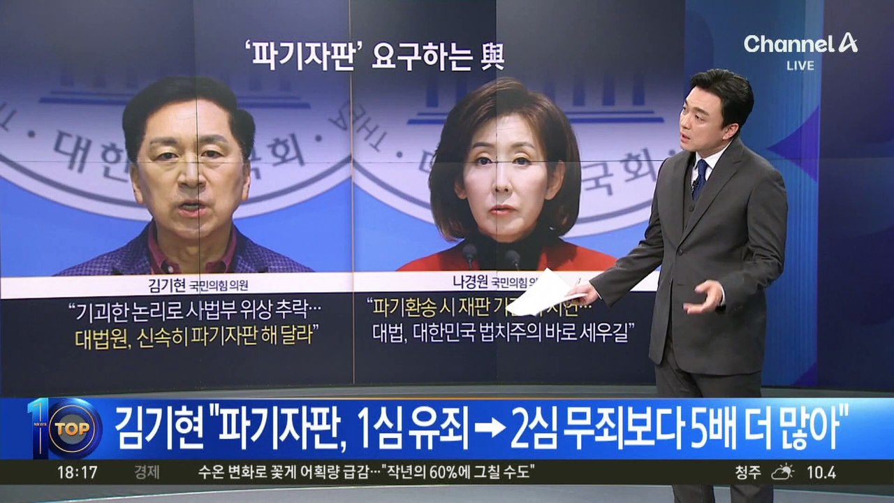 뒤집힌 ‘1심 유죄→2심 무죄 1.7%’, 파기자판은?
