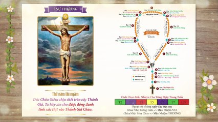 Sách kinh nhỏ #07 - Năm Sự Thương