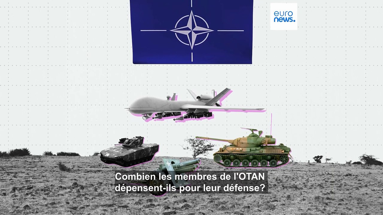 Quel est le montant des dépenses de défense des membres de l'OTAN ?