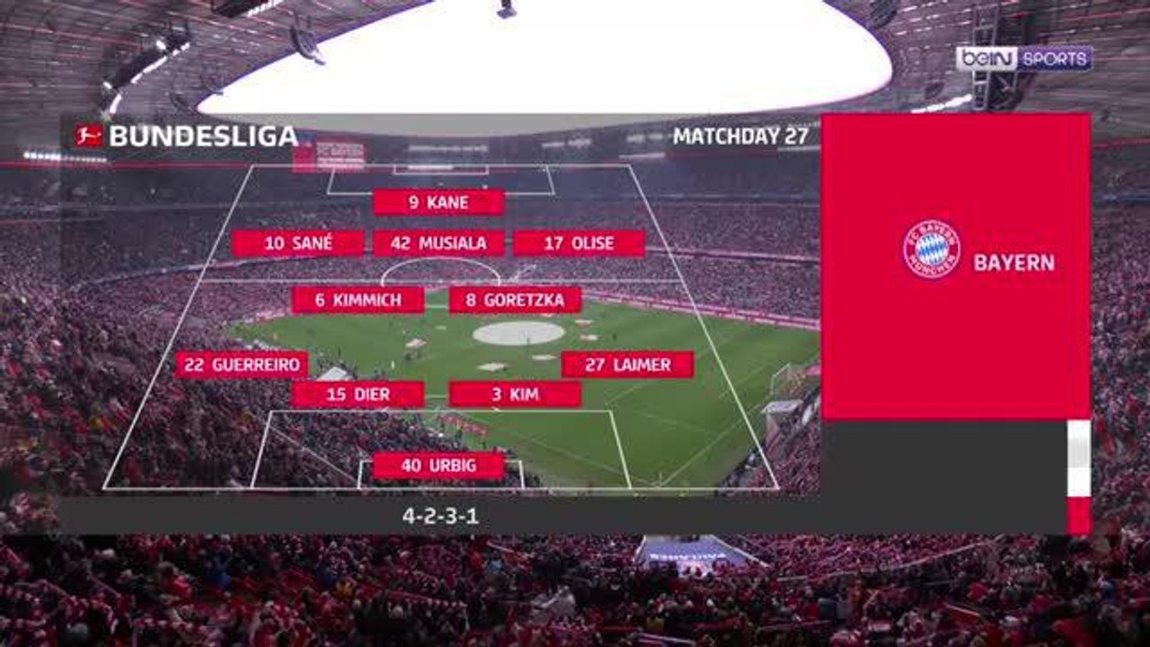 Bayern Munich 3-2 St. Pauli | Bundesliga 24/25 Match Highlights