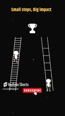 Small Steps, Big Impact ! Don't miss it. Follow and Subscribe us for More.