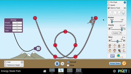 Perpetual Motion Machine