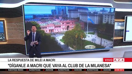 Tensión Política: Macri Critica a Milei y el PRO