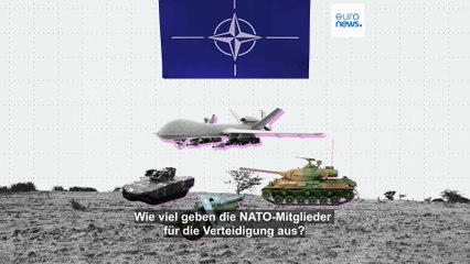 Wie viel geben die NATO-Mitglieder für die Verteidigung aus?