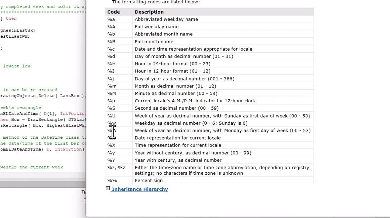 Tutorial 214 | Draw a rectangle between the high and low of the week