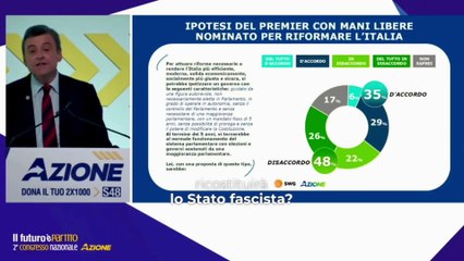 Calenda - Un “uomo forte” alla guida del governo (29.03.25)