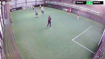 29/03 à 18:00 - Football Terrain 1 (LeFive Challans)
