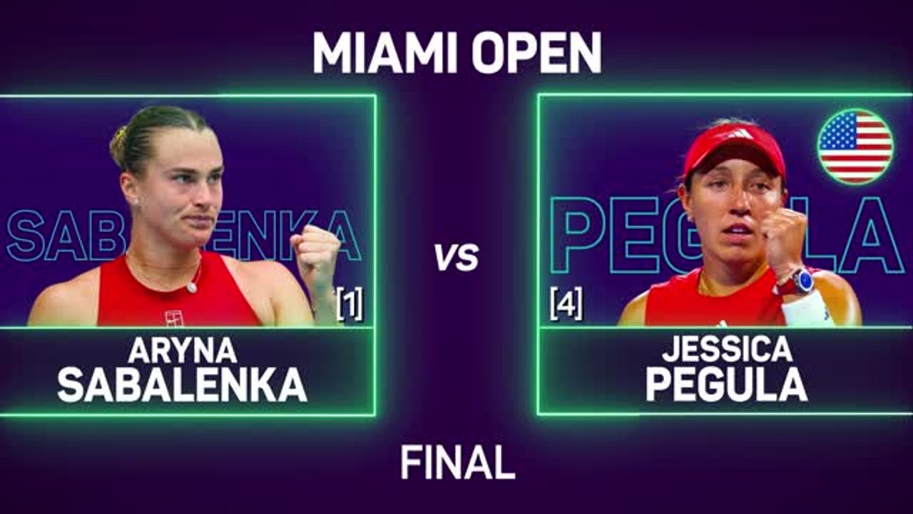 Sabalenka clinches Miami Open title with win over Pegula