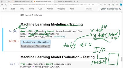 Prediction with ML model, Delivering Business Value | Data Science Course in Kannada